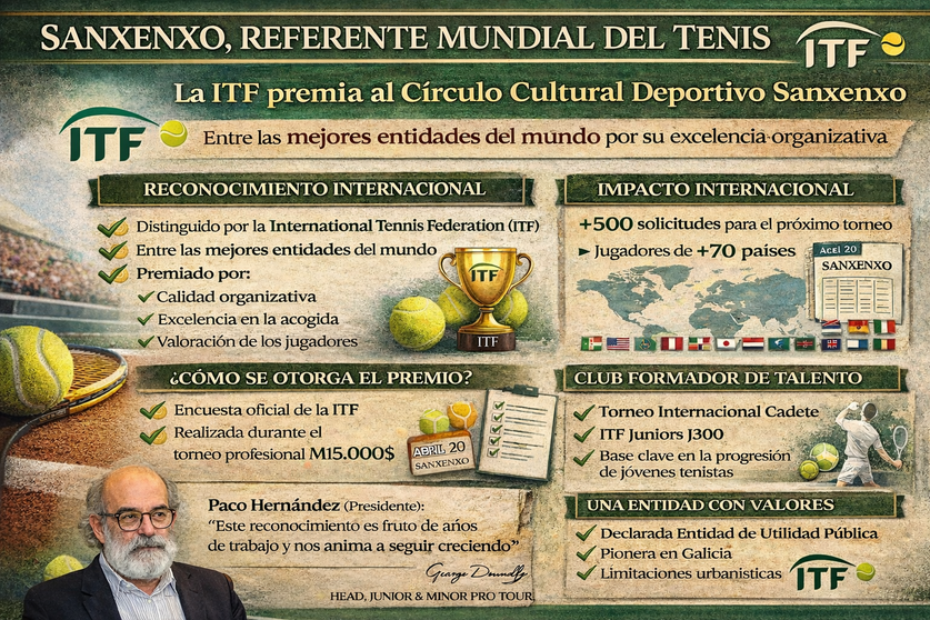 Infograf&iacute;a DL-G.
