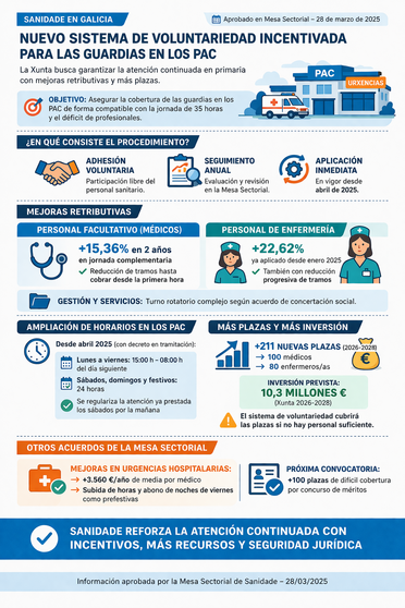 Departamento de Infograf&iacute;a DL-G.