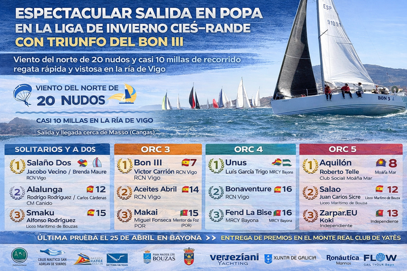 Departamento de Infograf&iacute;a DL-G.