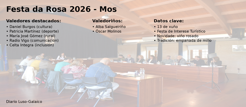 Departamento de Infograf&iacute;a DL-G.