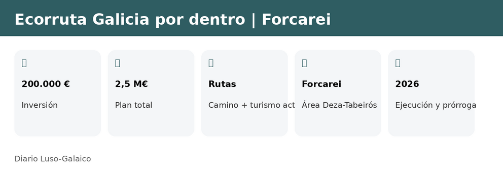 Departamento de Infograf&iacute;a DL-G.
