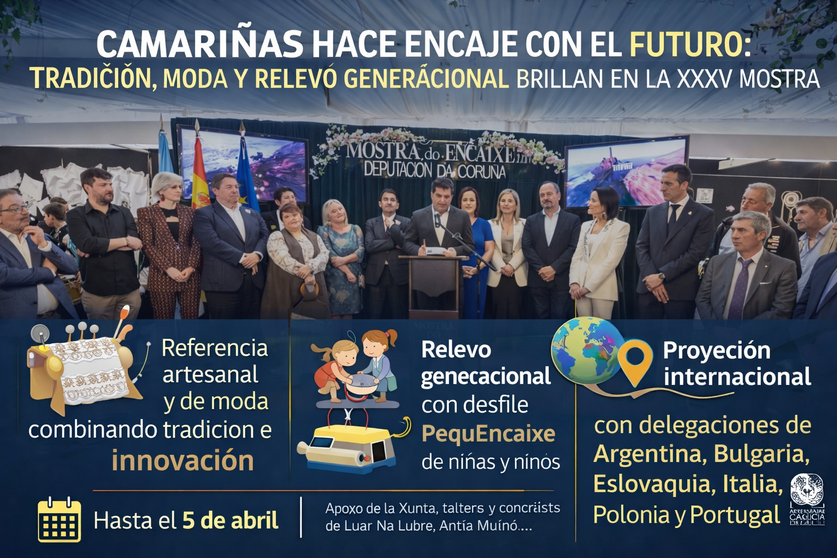 Departamento de Infograf&iacute;a DL-G.