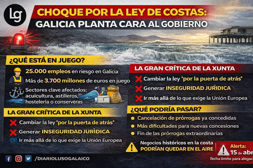 Departamento de Infograf&iacute;a DL-G.