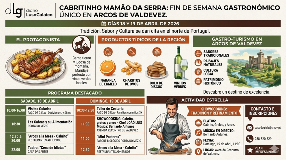 Departamento de Infograf&iacute;a DL-G.