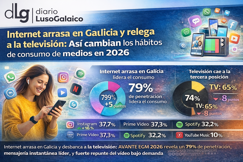 Departamento de Infograf&iacute;a DL-G.