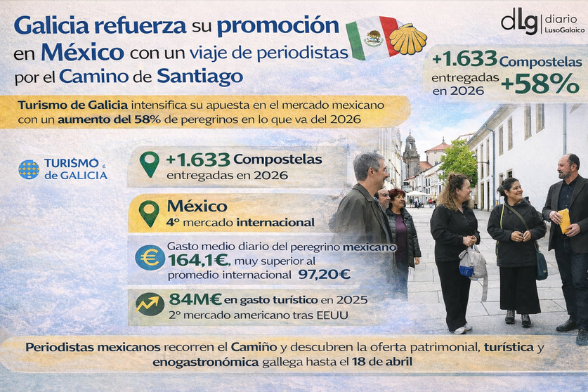 Departamento de Infograf&iacute;a DL-G.