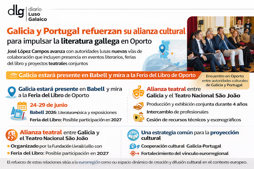 Departamento de Infograf&iacute;a DL-G.