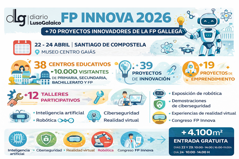 Departamento de Infograf&iacute;a DL-G.