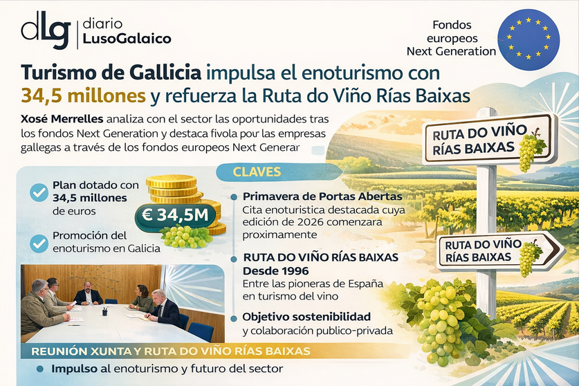 Departamento de Infograf&iacute;a DL-G.