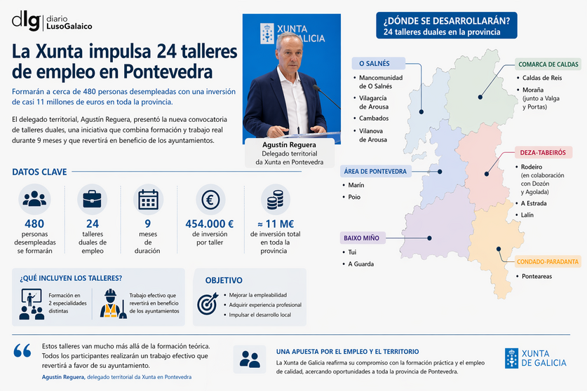 Departamento de Infograf&iacute;a DL-G.