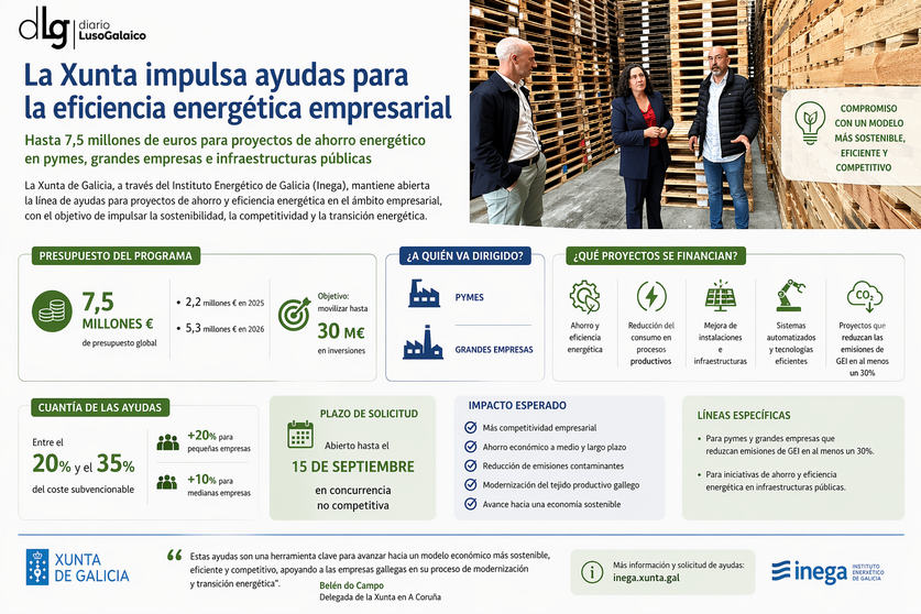 Departamento de Infograf&iacute;a DL-G.