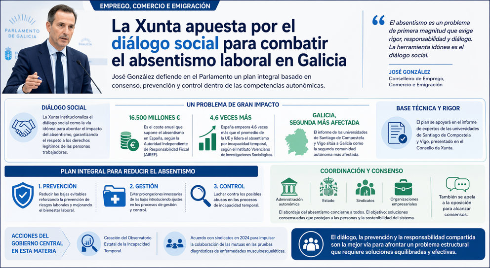 Departamento de Infograf&iacute;a DL-G.