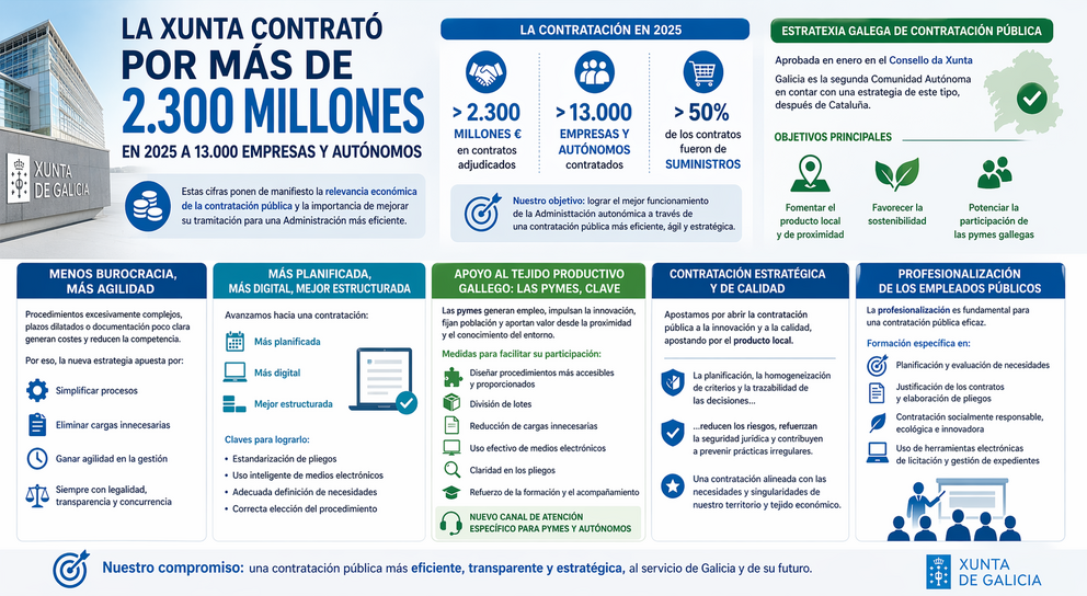 Departamento de Infograf&iacute;a DL-G.