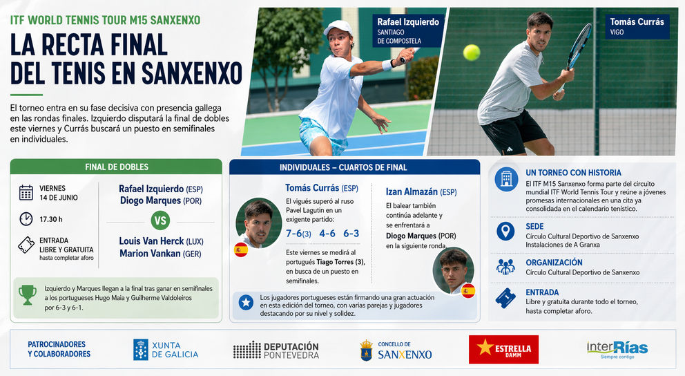 Departamento de Infograf&iacute;a DL-G.