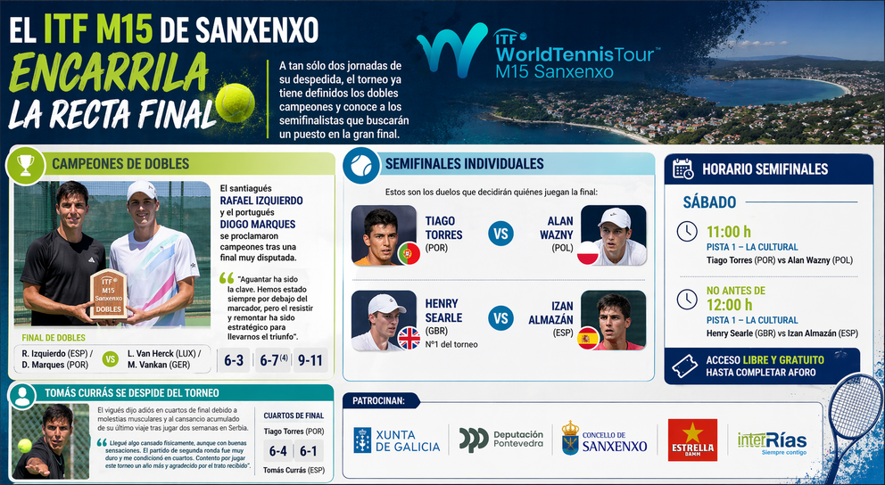 Departamento de Infograf&iacute;a DL-G.