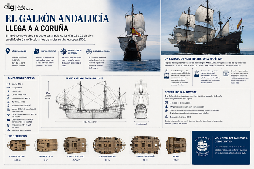 Departamento de Infograf&iacute;a DL-G.