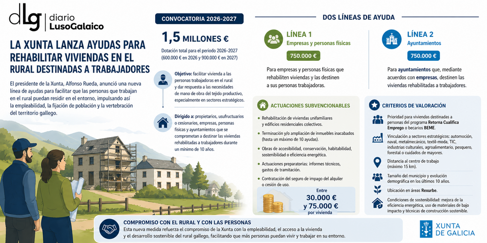 Departamento de Infograf&iacute;a DL-G.