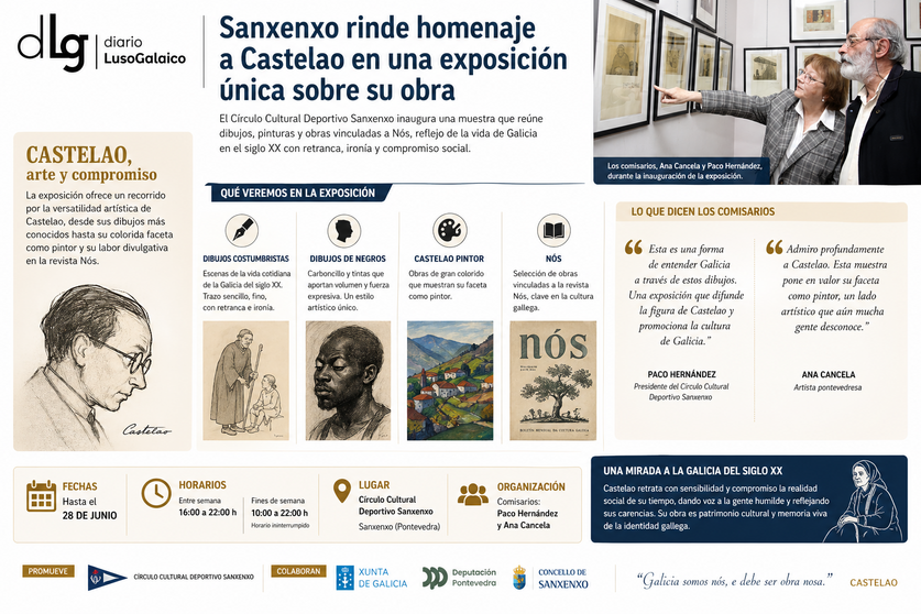 Departamento de Infograf&iacute;a DL-G.