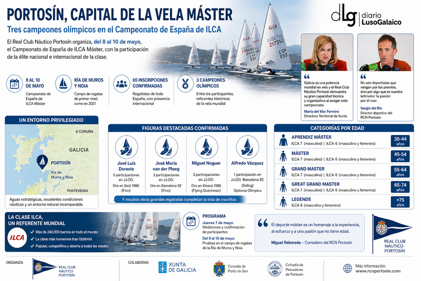 Departamento de Infograf&iacute;a DL-G.