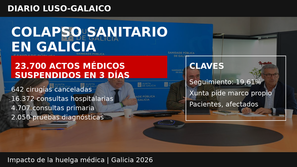 Departamento de Infograf&iacute;a DL-G.