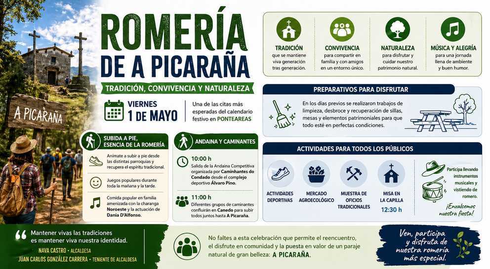 Departamento de Infograf&iacute;a DL-G.