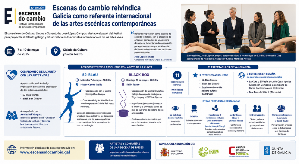 Departamento de Infograf&iacute;a DL-G.
