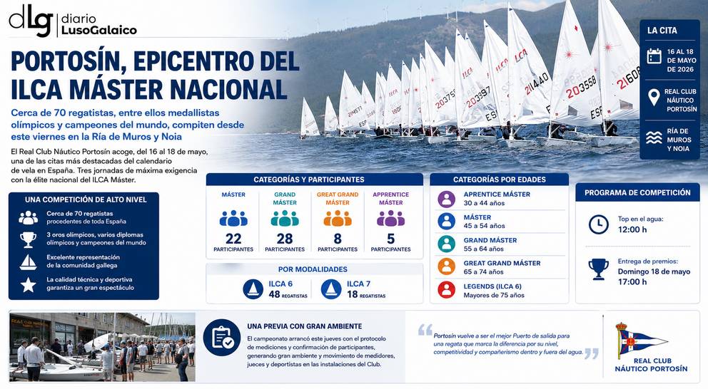 Departamento de Infograf&iacute;a DL-G.