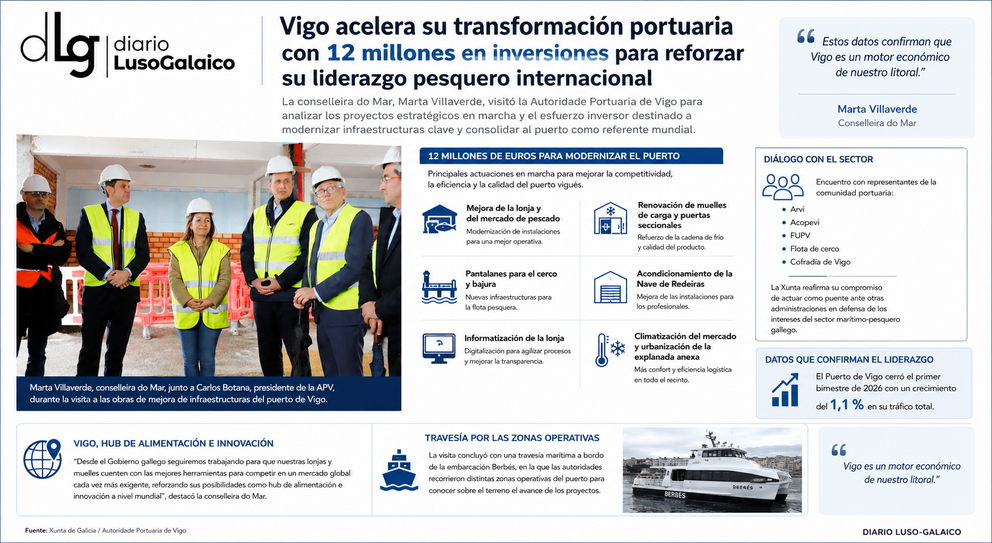 Departamento de Infograf&iacute;a DL-G.