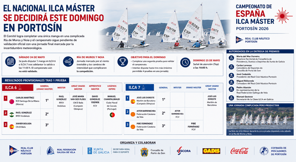 Departamento de Infograf&iacute;a DL-G.