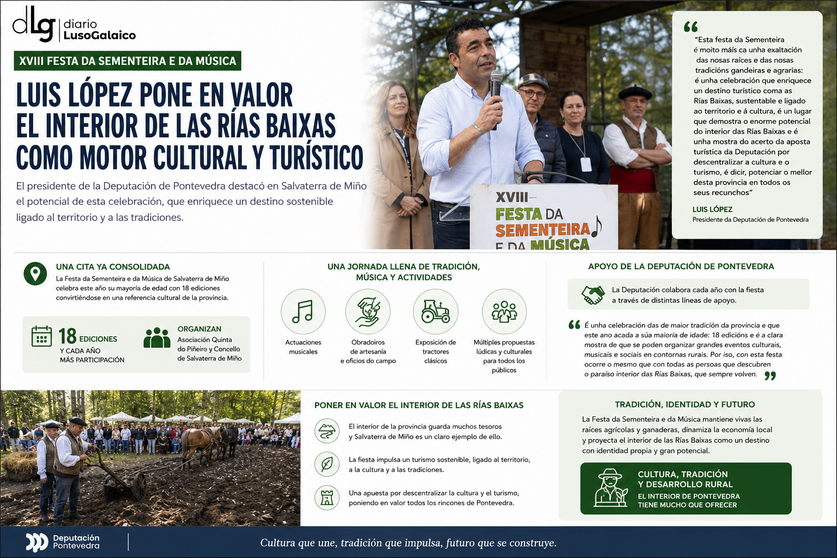Departamento de Infograf&iacute;a DL-G.
