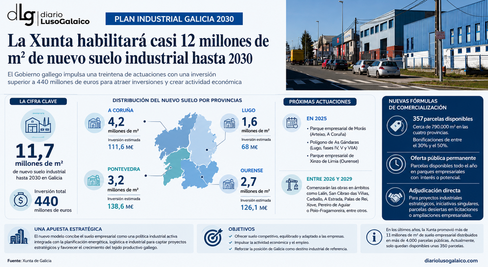 Departamento de Infograf&iacute;a DL-G.