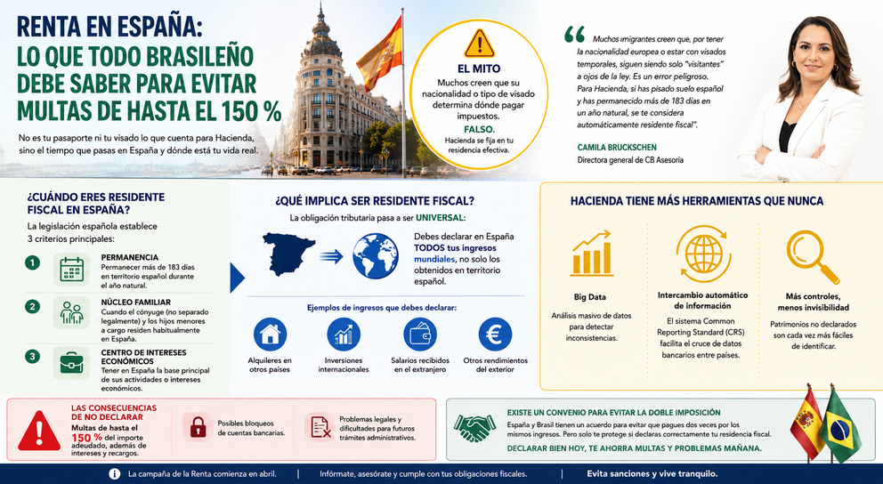 Departamento de Infograf&iacute;a DL-G.
