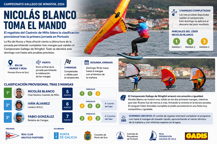 Departamento de Infograf&iacute;a DL-G.