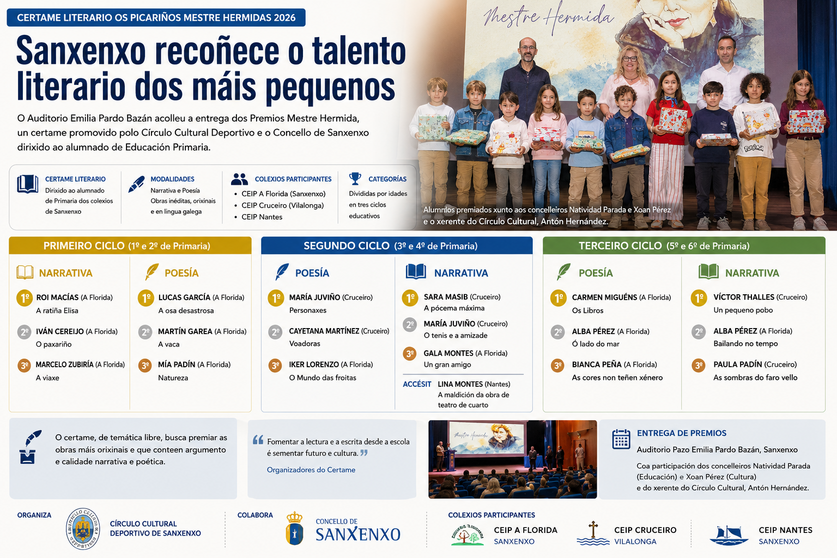Departamento de Infograf&iacute;a DL-G.