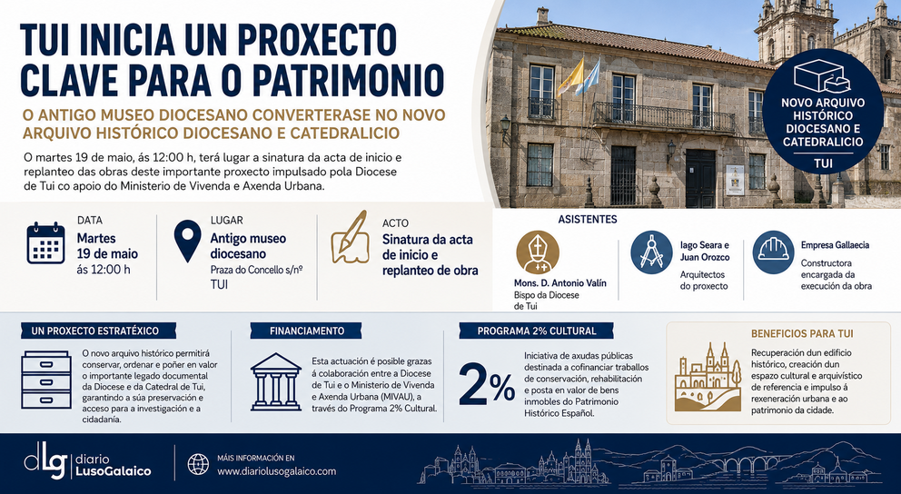 Departamento de Infograf&iacute;a DL-G.