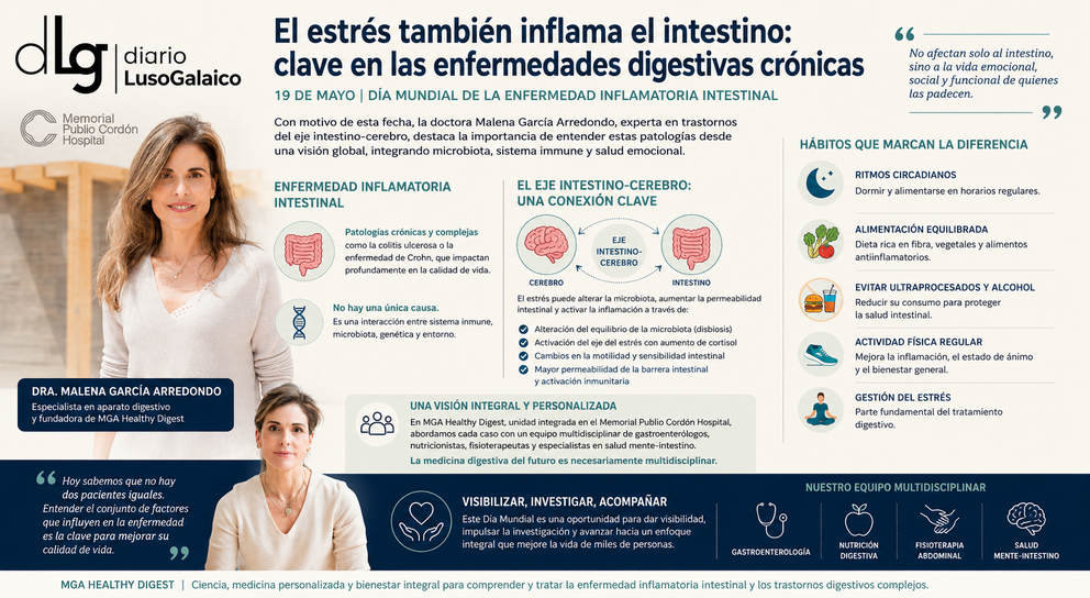 Departamento de Infograf&iacute;a DL-G.