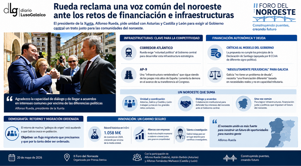 Departamento de Infograf&iacute;a DL-G.