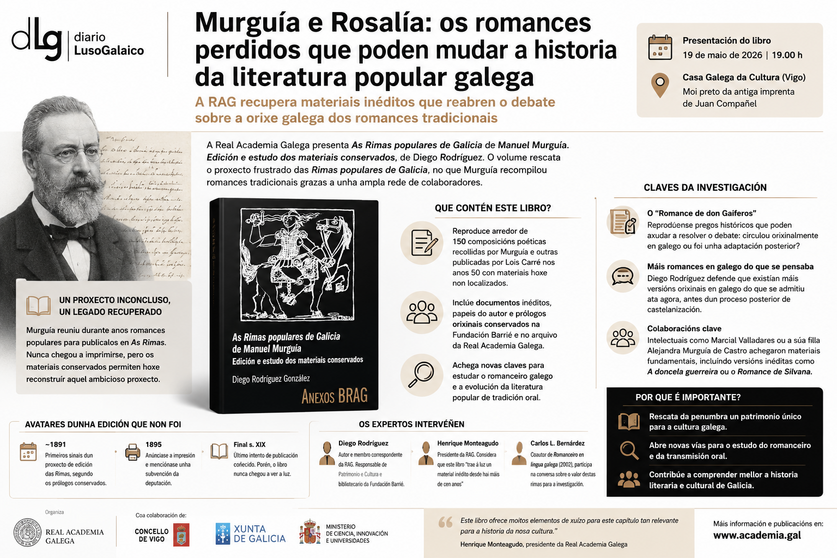 Departamento de Infograf&iacute;a DL-G.