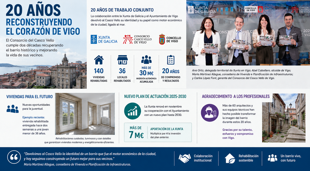 Departamento de Infograf&iacute;a DL-G