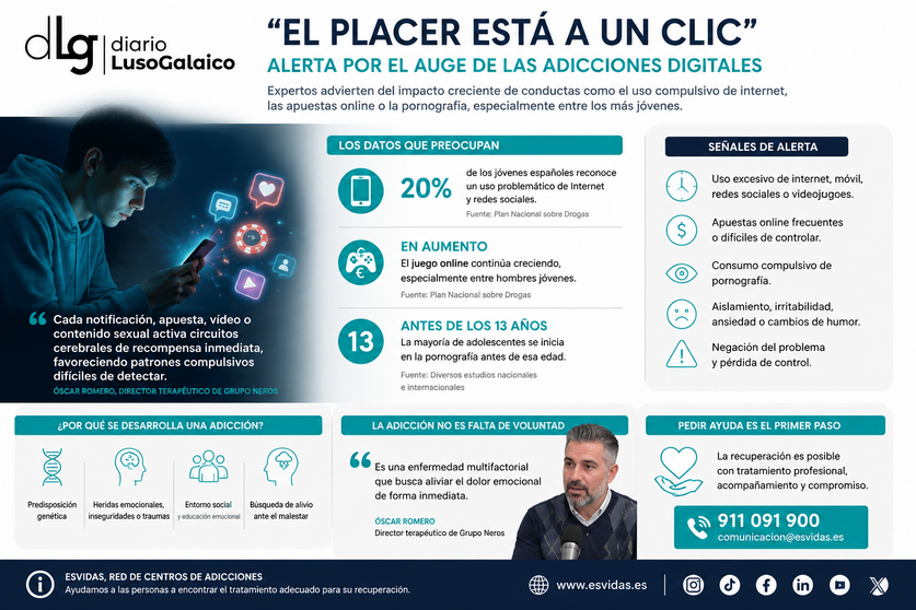 Departamento de Infograf&iacute;a DL-G.