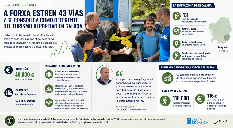 Departamento de Infograf&iacute;a DL-G.