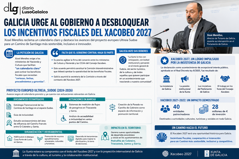 Departamento de Infograf&iacute;a DL-G.