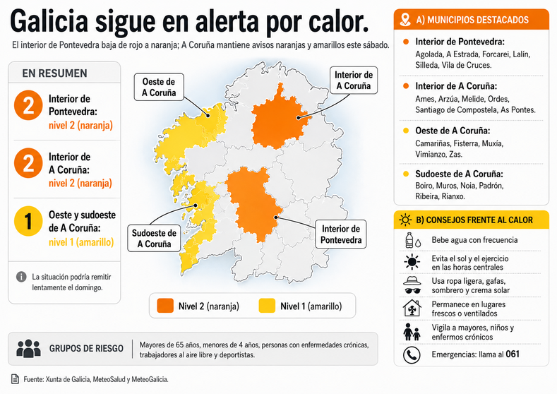 Departamento de Infograf&iacute;a DL-G.