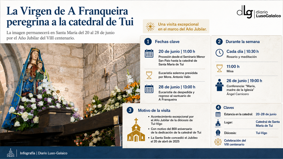 Departamento de Infograf&iacute;a DL-G.