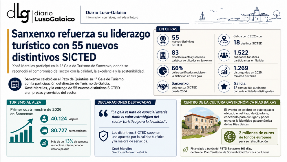 Departamento de Infograf&iacute;a DL-G.
