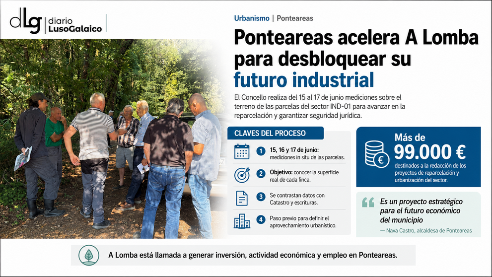 Departamento de Infograf&iacute;a DL-G.