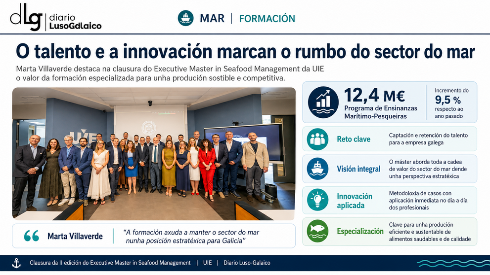 Departamento de Infograf&iacute;a DL-G.
