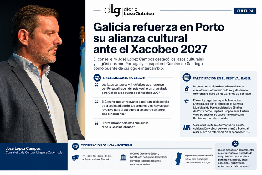 Departamento de Infograf&iacute;a DL-G.