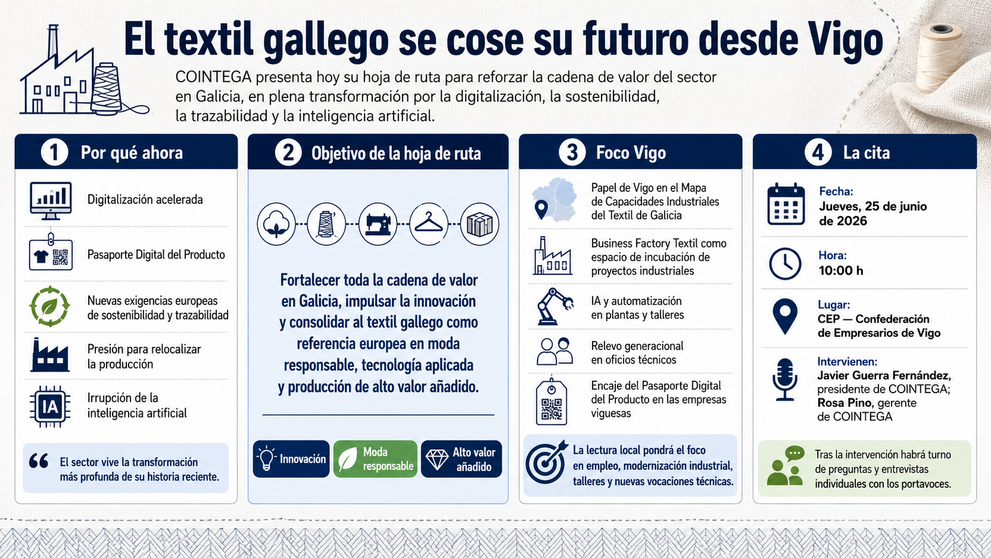 Departamento de Infograf&iacute;a DL-G.