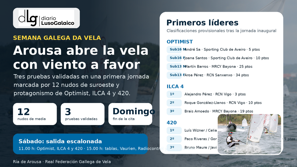 Departamento de Infograf&iacute;a DL-G.
